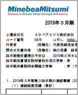画像:決算短信 表紙