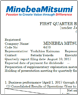 figure: Brief Report of Financial Results