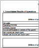 figure: Brief Report of Financial Results