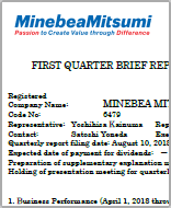 figure: Brief Report of Financial Results