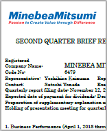 figure: Brief Report of Financial Results