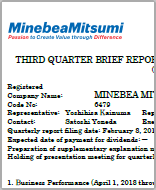 figure: Brief Report of Financial Results