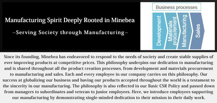 image : Manufacturing Spirit Deeply Rooted in Minebea