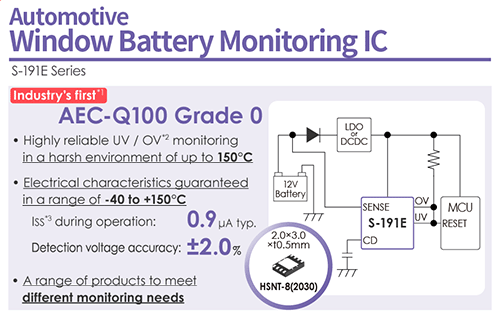 image : Automotive Window Battery Monitoring IC