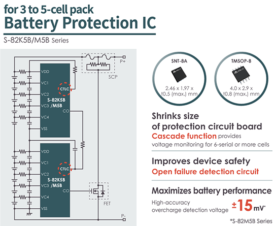 image : Battery protection IC - S-82K5B/M5B Series