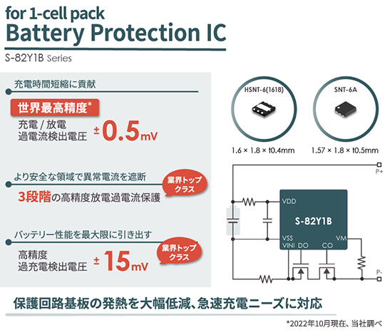 for 1-cell pack Battery Protection IC