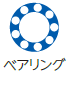 画像：ベアリング