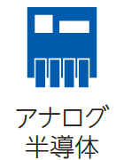 画像：アナログ半導体