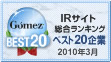 Gomez / IRサイト総合ランキングベスト20企業（2010年3月）