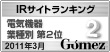 Gomez / IRサイトランキング 電気機器 第2位（2011年3月）