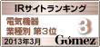 Gomez / IRサイトランキング 電気機器 第3位（2013年3月）