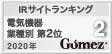 画像：Gomez / IRサイトランキング 業種名 第2位（2020年）