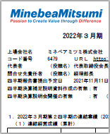 画像:決算短信 表紙