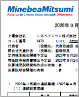 画像：決算短信 表紙