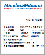 画像：決算短信 表紙