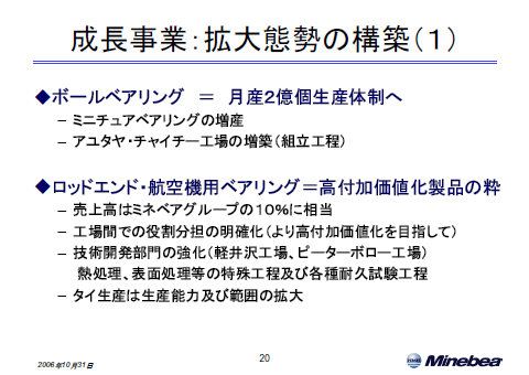 成長事業：拡大態勢の構築（1）