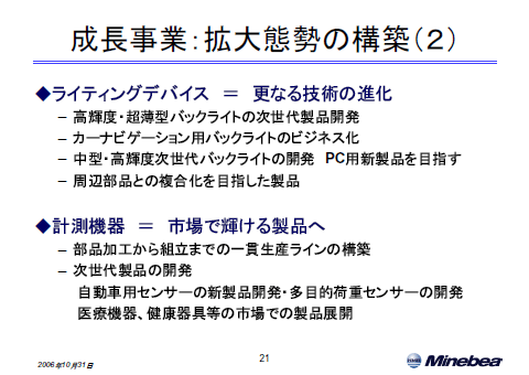 成長事業：拡大態勢の構築（2）