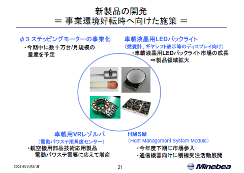 新製品の開発
