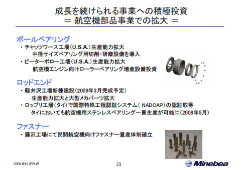 成長を続けられる事業への積極投資