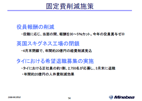 固定費削減施策