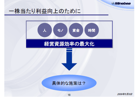 一株当たり利益向上のために