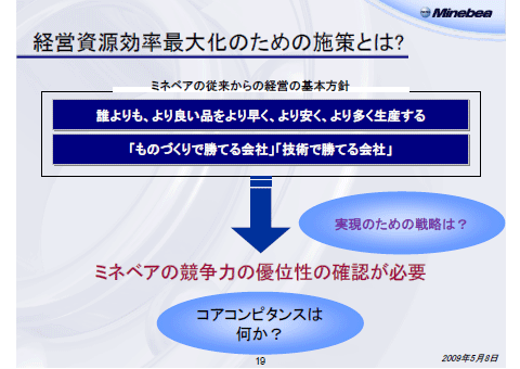 経営資源効率最大化のための施策とは?