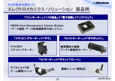 エレクトロメカニクス・ソリューション 製品例