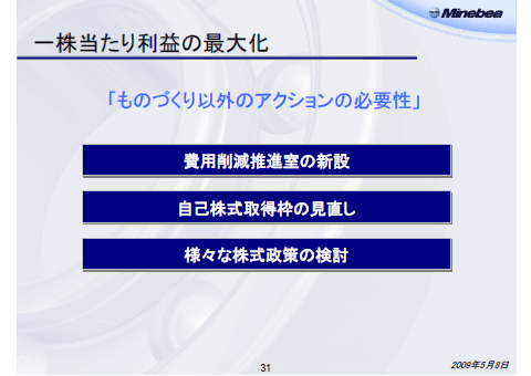 一株当たり利益の最大化