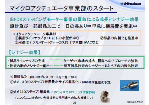 マイクロアクチュエータ事業部のスタート