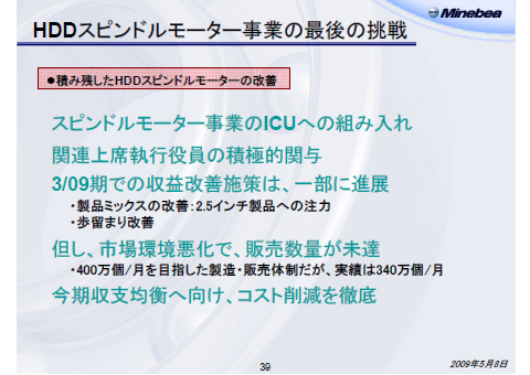 HDDスピンドルモーター事業の最後の挑戦