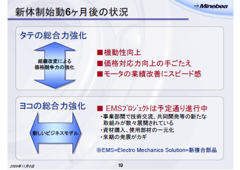 新体制始動6ヶ月後の状況