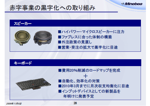 赤字事業の黒字化への取り組み