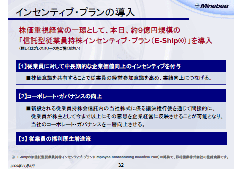 インセンティブ・プランの導入
