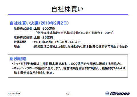自社株買い