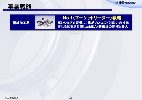 事業戦略（1）