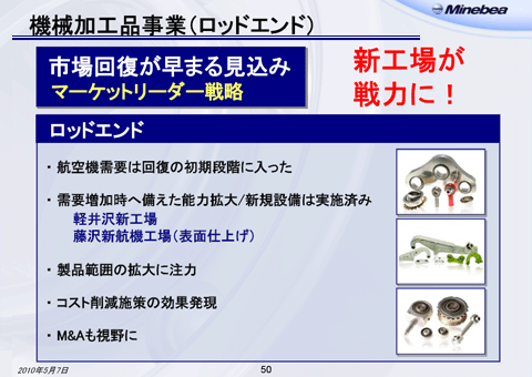 機械加工品事業（ロッドエンド）