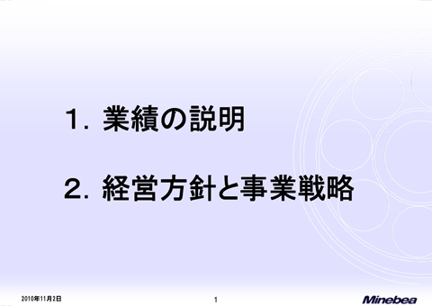 目次