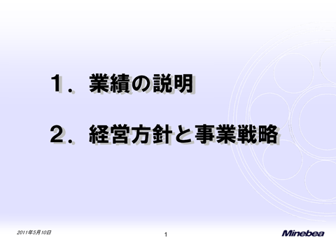目次
