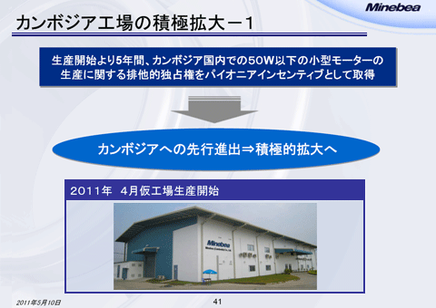 カンボジア工場の積極拡大－1