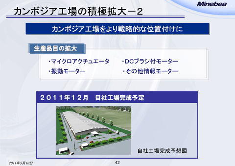 カンボジア工場の積極拡大－2
