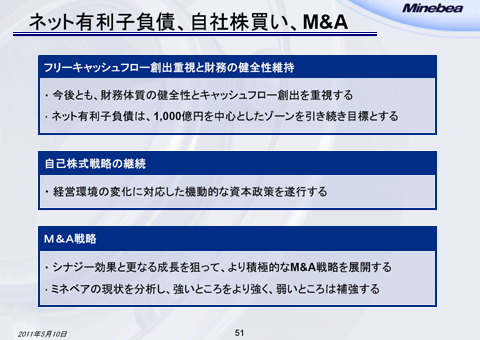 ネット有利子負債、自社株買い、M&A