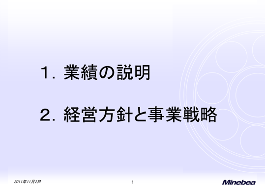 目次