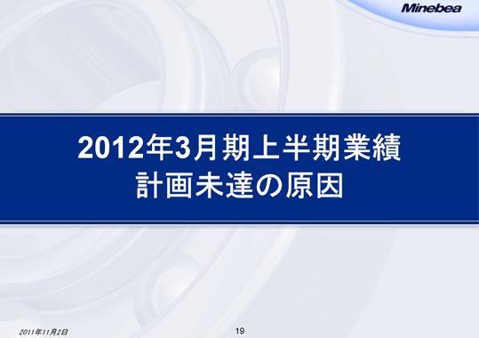 2012年3月期上半期業績計画未達の原因