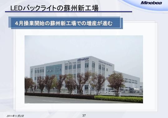 LEDバックライトの蘇州新工場