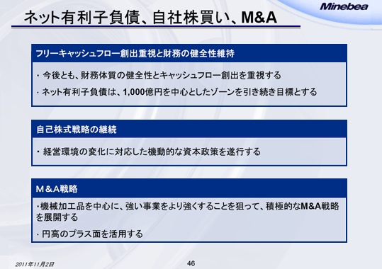 ネット有利子負債、自社株買い、M&A