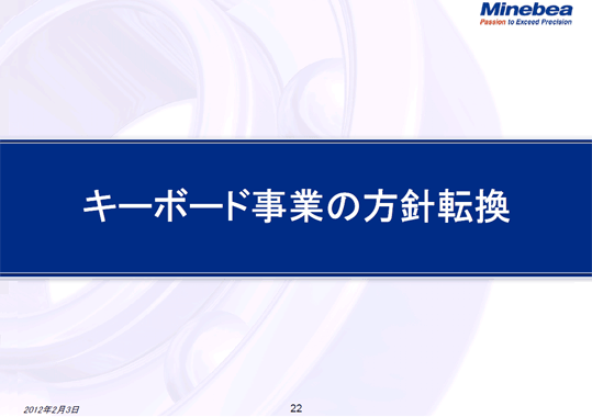キーボード事業の方針転換
