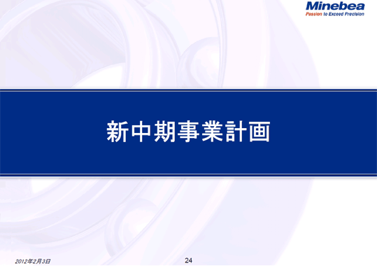 新中期事業計画