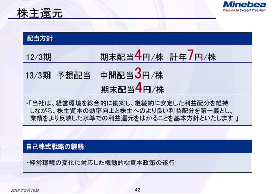 株主還元