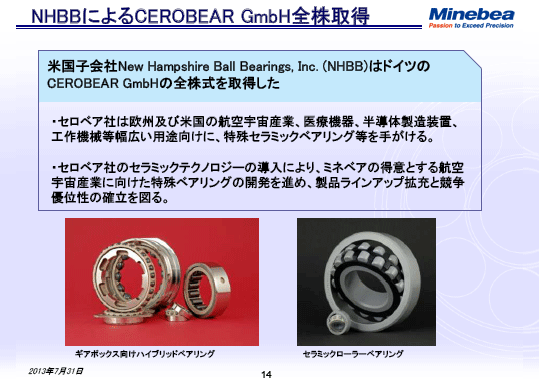 NHBBによるCEROBEAR GmbH全株取得