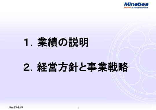目次